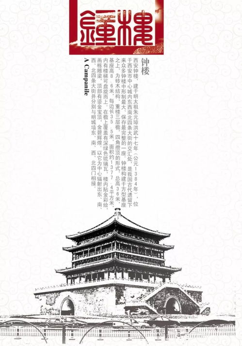 第二届中国明信片文化创意设计大赛陕西赛区作品欣赏 二